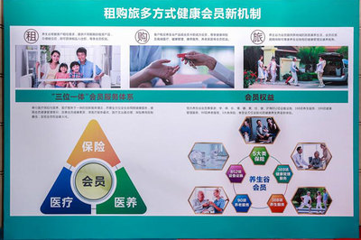 恒大養生谷 以“四大園”模式引領健康服務新體驗