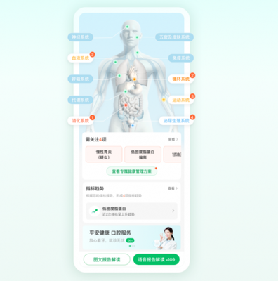 平安健康升級體檢檢后管理服務，以健康管理構(gòu)筑新護城河