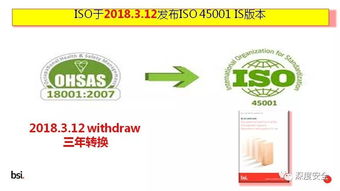 借力ISO 45001標(biāo)準(zhǔn)，構(gòu)筑卓越職場健康安全管理體系